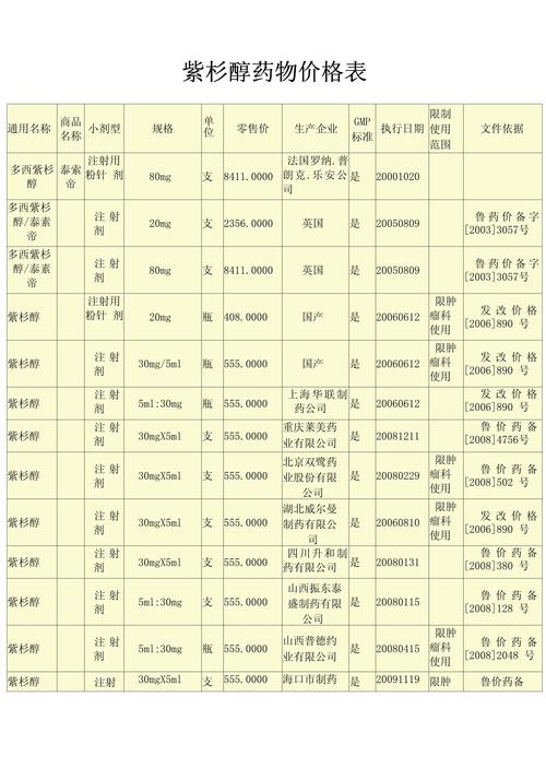 悉宝印度药品直购网选购指南：从价格到品质的全方位解析