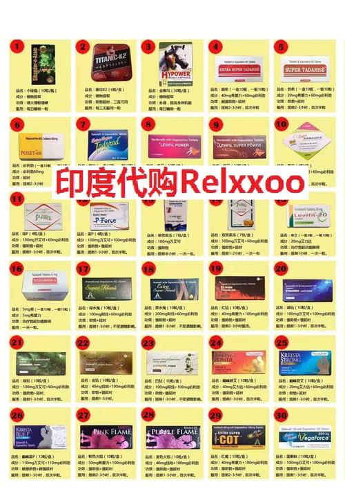 悉宝印度双效片效果真相：张工吃了三天后的惊人变化