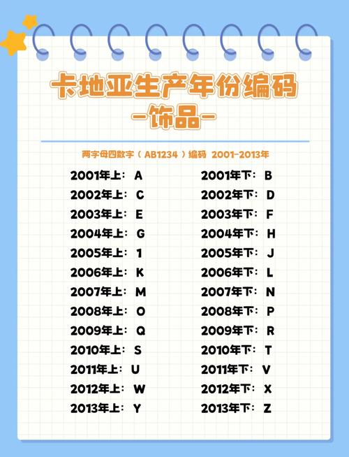 悉宝印度药代购群怎么加入：小白必看的避坑指南